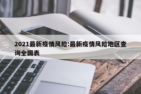 2021最新疫情风险:最新疫情风险地区查询全国表